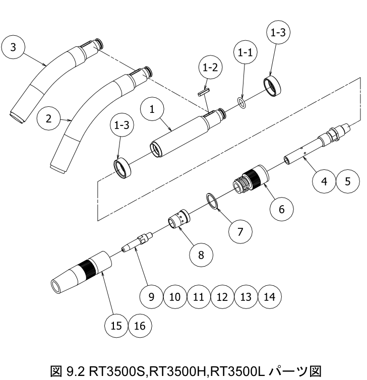 OTC焊接機(jī)器人焊槍?zhuān)≧T3500S,RT3500H,RT3500L）分解圖